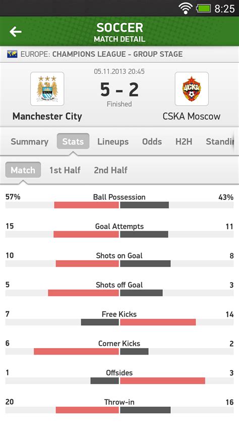 mobilescores.com