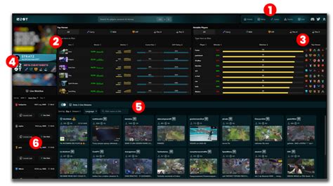 www.dotaprotracker.com.