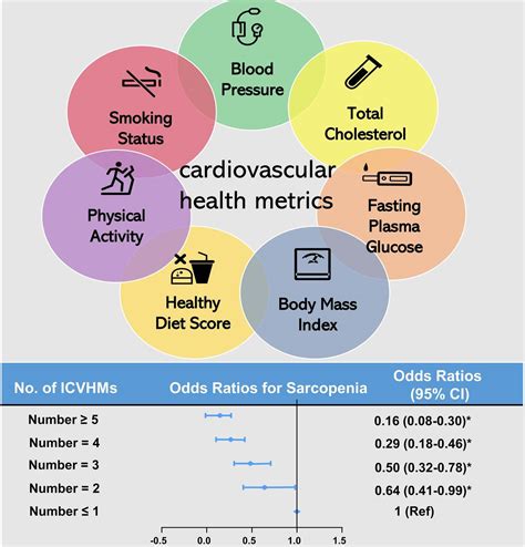 www.healthmetrics.com.ph.